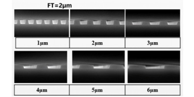 OLED positive photoresist